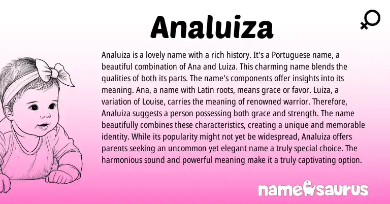 Infographic about Analuiza name meaning, Analuiza is a name from Portuguese origin(s).