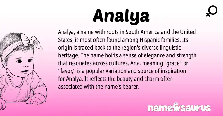 Infographic about Analya name meaning, Analya is a name from South American, American (Hispanic) origin(s).