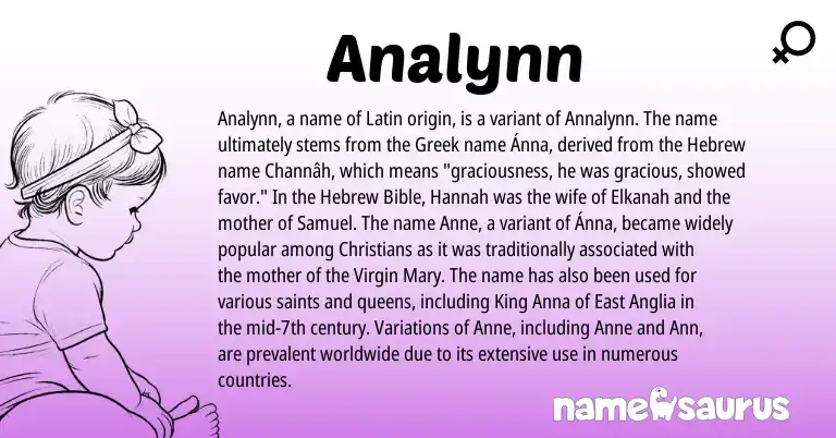 Infographic about Analynn name meaning, Analynn is a name from Latin, Hebrew, Greek origin(s).