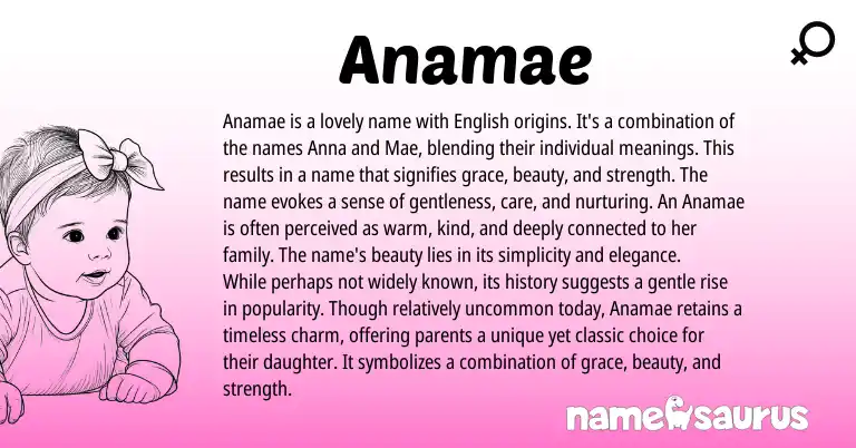 Infographic about Anamae name meaning, Anamae is a name from English origin(s).