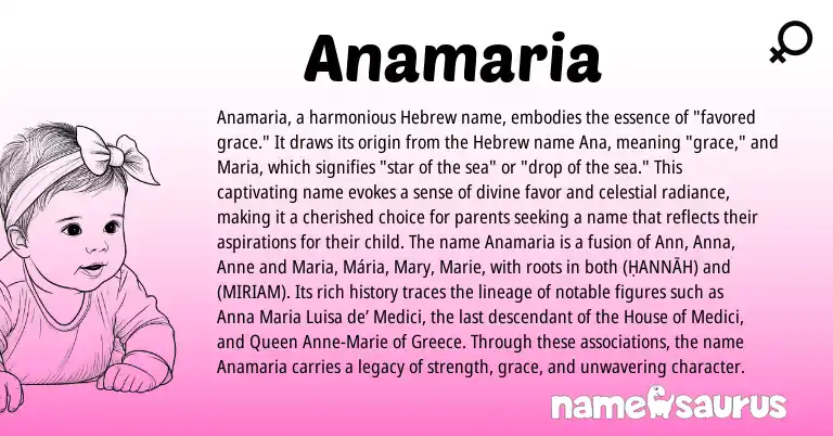 Infographic about Anamaria name meaning, Anamaria is a name from Greece, Hebrew origin(s).