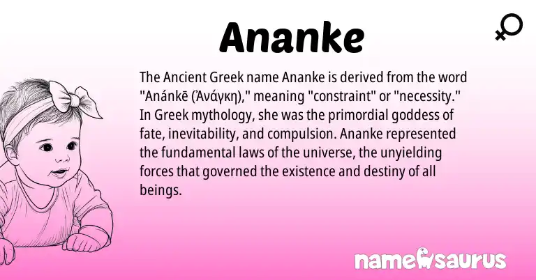 Infographic about Ananke name meaning, Ananke is a name from Ancient Greek, Greek origin(s).