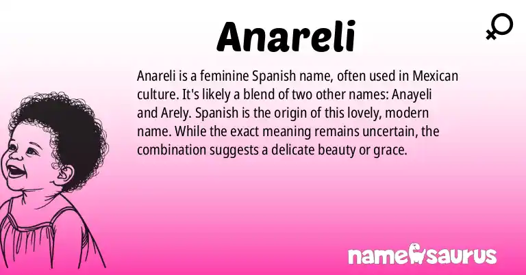 Infographic about Anareli name meaning, Anareli is a name from Spanish (Mexican) origin(s).