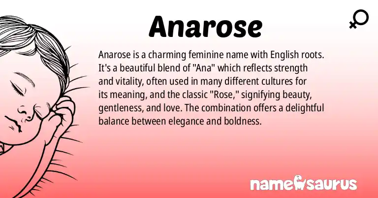 Infographic about Anarose name meaning, Anarose is a name from English origin(s).