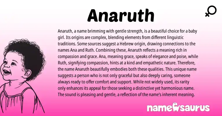 Infographic about Anaruth name meaning, Anaruth is a name from Hebrew origin(s).