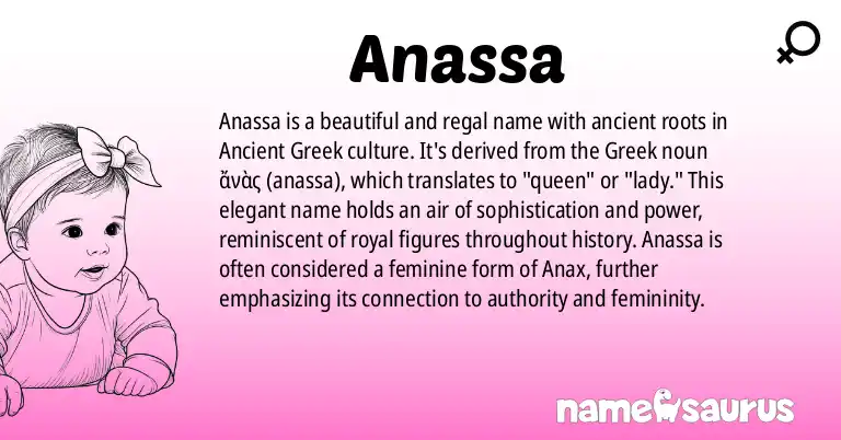 Infographic about Anassa name meaning, Anassa is a name from Ancient Greek origin(s).