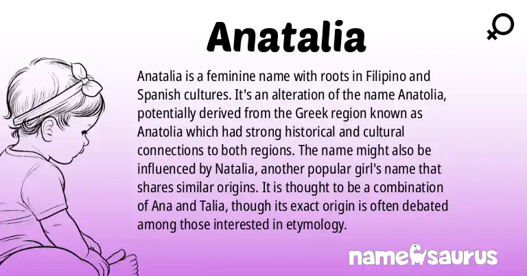 Infographic about Anatalia name meaning, Anatalia is a name from Filipino, Spanish (Latin American) origin(s).