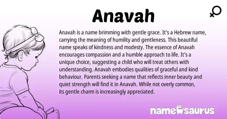 Infographic about Anavah name meaning, Anavah is a name from Hebrew origin(s).