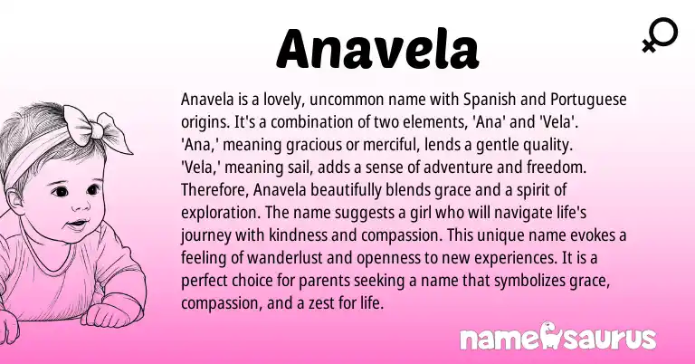 Infographic about Anavela name meaning, Anavela is a name from Spanish origin(s).
