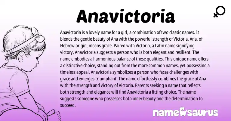 Infographic about Anavictoria name meaning, Anavictoria is a name from Latin, Hebrew origin(s).