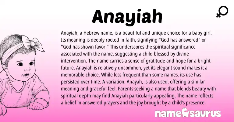 Infographic about Anayiah name meaning, Anayiah is a name from Hebrew, American origin(s).