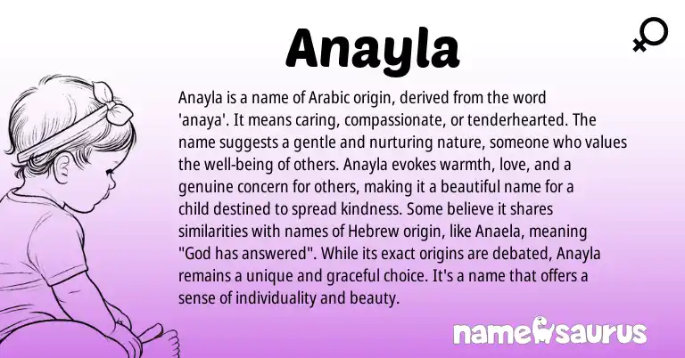 Infographic about Anayla name meaning, Anayla is a name from Indian, Hebrew, Arabic origin(s).