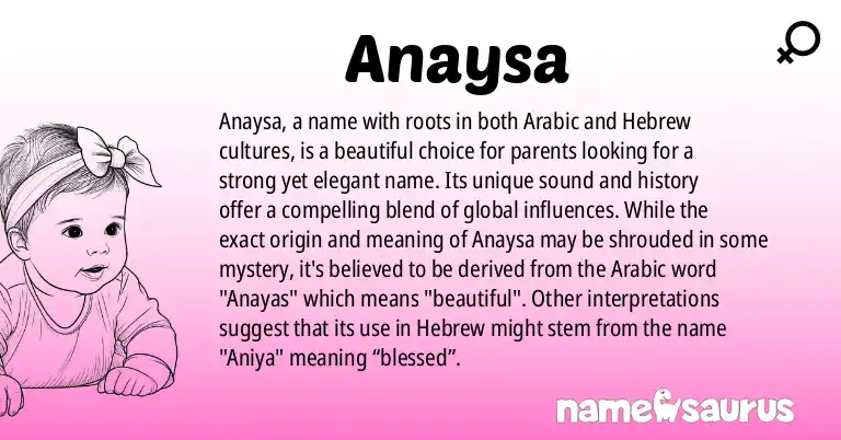 Infographic about Anaysa name meaning, Anaysa is a name from Arabic, Hebrew origin(s).