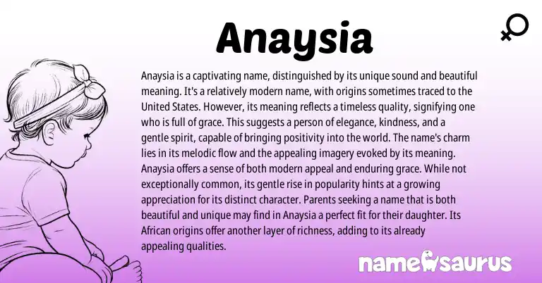 Infographic about Anaysia name meaning, Anaysia is a name from African origin(s).