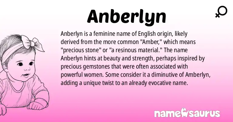 Infographic about Anberlyn name meaning, Anberlyn is a name from English origin(s).