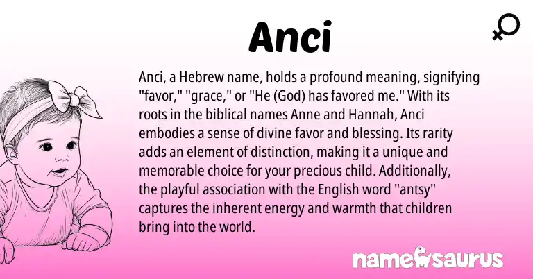 Infographic about Anci name meaning, Anci is a name from English, Hebrew origin(s).