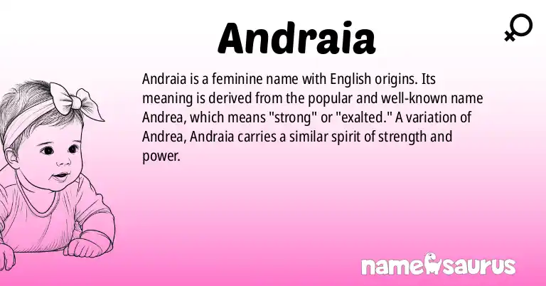 Infographic about Andraia name meaning, Andraia is a name from English origin(s).