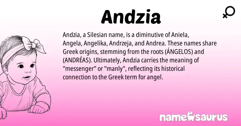 Infographic about Andzia name meaning, Andzia is a name from Silesian, Greek origin(s).