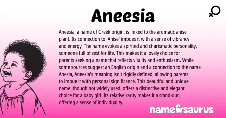 Infographic about Aneesia name meaning, Aneesia is a name from Greek origin(s).