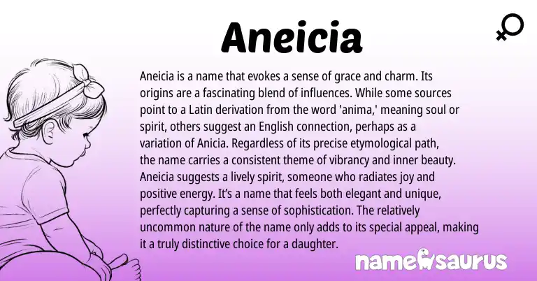 Infographic about Aneicia name meaning, Aneicia is a name from Latin, American origin(s).