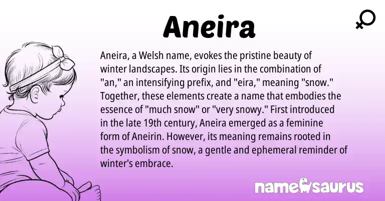 Infographic about Aneira name meaning, Aneira is a name from Welsh origin(s).