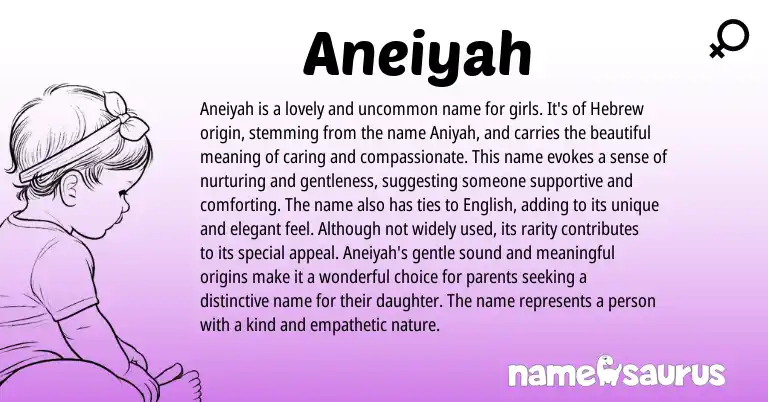 Infographic about Aneiyah name meaning, Aneiyah is a name from Hebrew origin(s).
