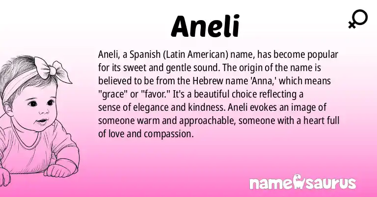 Infographic about Aneli name meaning, Aneli is a name from Spanish (Latin American) origin(s).