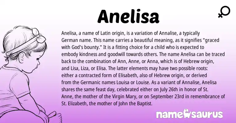 Infographic about Anelisa name meaning, Anelisa is a name from German, Germanic, Latin, Hebrew origin(s).