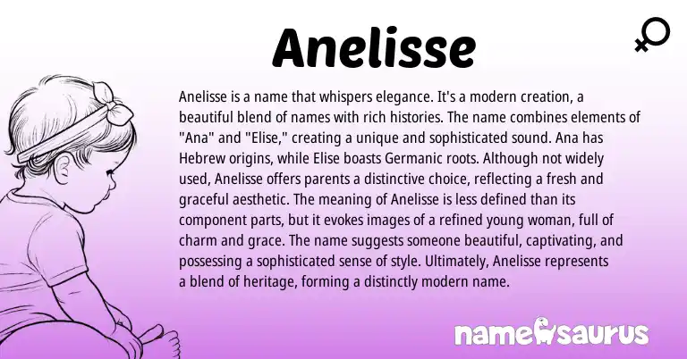 Infographic about Anelisse name meaning, Anelisse is a name from Other origin(s).