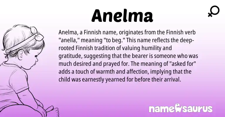 Infographic about Anelma name meaning, Anelma is a name from Finnish origin(s).