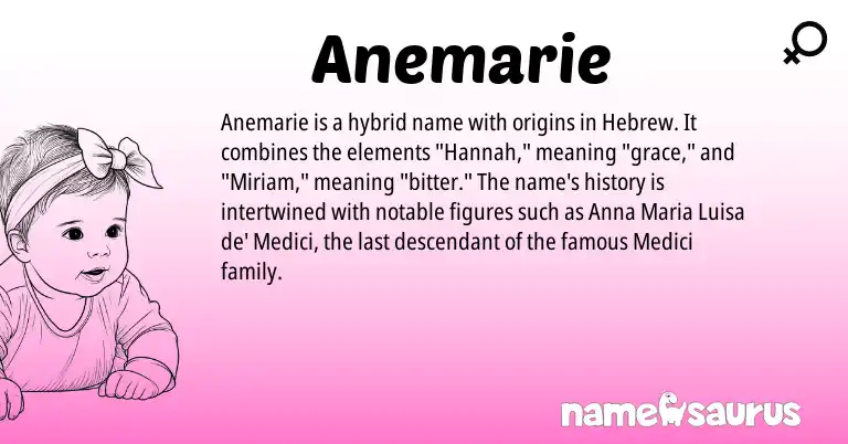 Infographic about Anemarie name meaning, Anemarie is a name from Hebrew origin(s).