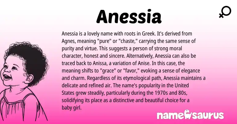 Infographic about Anessia name meaning, Anessia is a name from Greek origin(s).