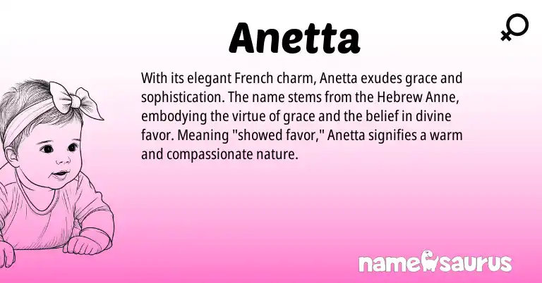 Infographic about Anetta name meaning, Anetta is a name from French, Hebrew origin(s).