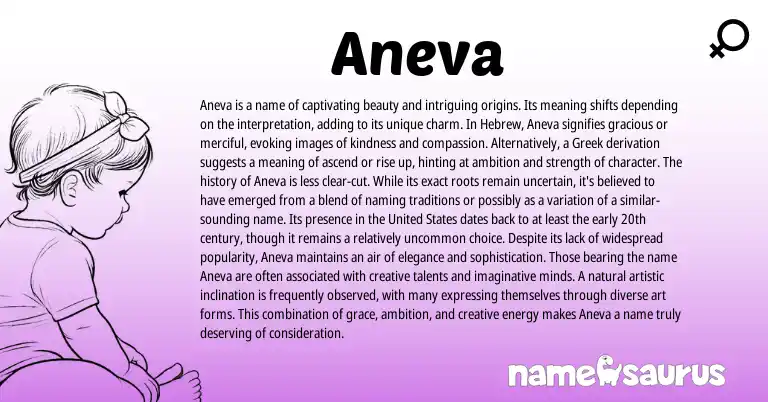 Infographic about Aneva name meaning, Aneva is a name from Greek, Hebrew origin(s).