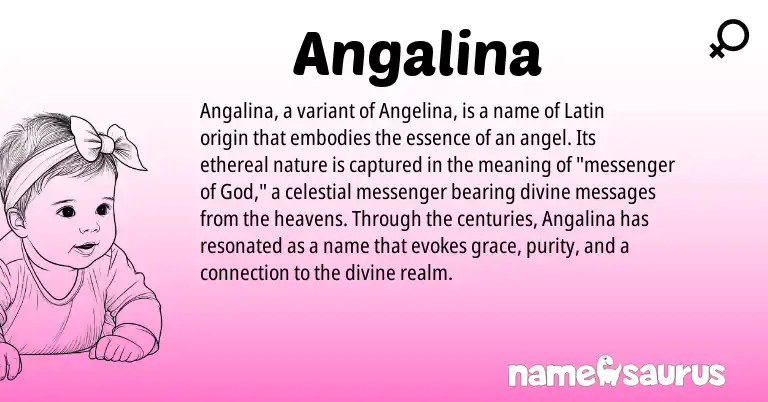 Infographic about Angalina name meaning, Angalina is a name from Latin origin(s).
