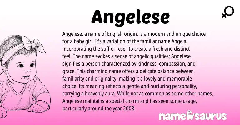 Infographic about Angelese name meaning, Angelese is a name from Other origin(s).