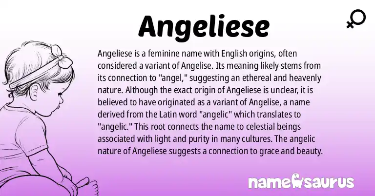Infographic about Angeliese name meaning, Angeliese is a name from English origin(s).