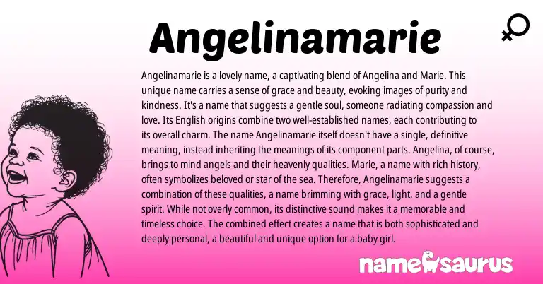 Infographic about Angelinamarie name meaning, Angelinamarie is a name from Other origin(s).