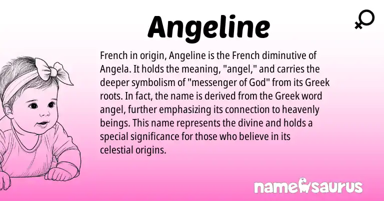 Infographic about Angeline name meaning, Angeline is a name from French, Greek origin(s).