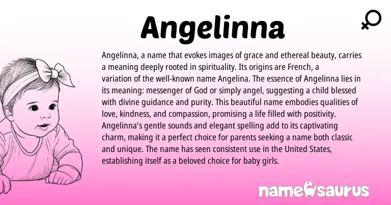 Infographic about Angelinna name meaning, Angelinna is a name from Latin origin(s).