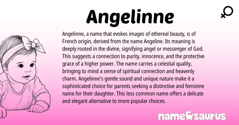 Infographic about Angelinne name meaning, Angelinne is a name from Other origin(s).