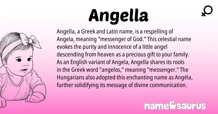 Infographic about Angella name meaning, Angella is a name from English, Latin, Greek origin(s).