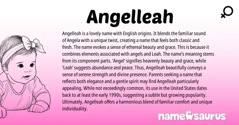 Infographic about Angelleah name meaning, Angelleah is a name from American origin(s).