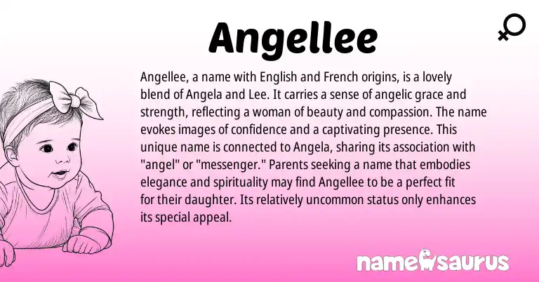 Infographic about Angellee name meaning, Angellee is a name from French, English origin(s).