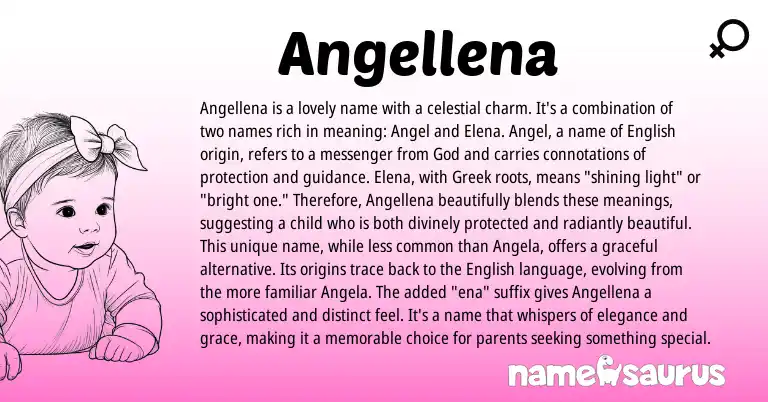 Infographic about Angellena name meaning, Angellena is a name from American origin(s).