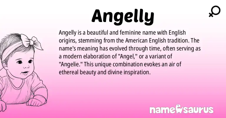 Infographic about Angelly name meaning, Angelly is a name from English (American) origin(s).