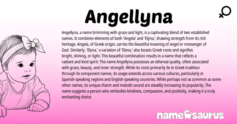 Infographic about Angellyna name meaning, Angellyna is a name from Greek origin(s).