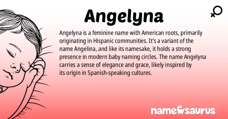 Infographic about Angelyna name meaning, Angelyna is a name from American (Hispanic) origin(s).