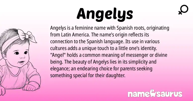 Infographic about Angelys name meaning, Angelys is a name from Spanish (Latin American) origin(s).