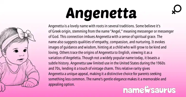 Infographic about Angenetta name meaning, Angenetta is a name from Greek origin(s).